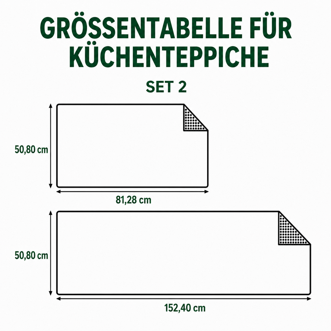 Sea of Calm Non-Slip Kitchen Mat – Model NCU0PT10015